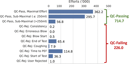 Fig. 2: