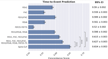 Fig. 4: