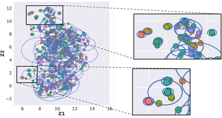 Fig. 6: