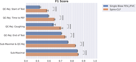 Fig. 9: