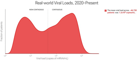 Fig. 2: