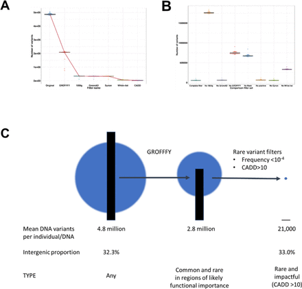 Fig. 2: