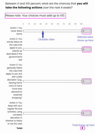 Figure 4: