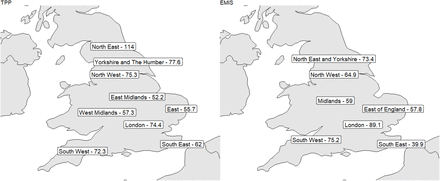 Figure 1: