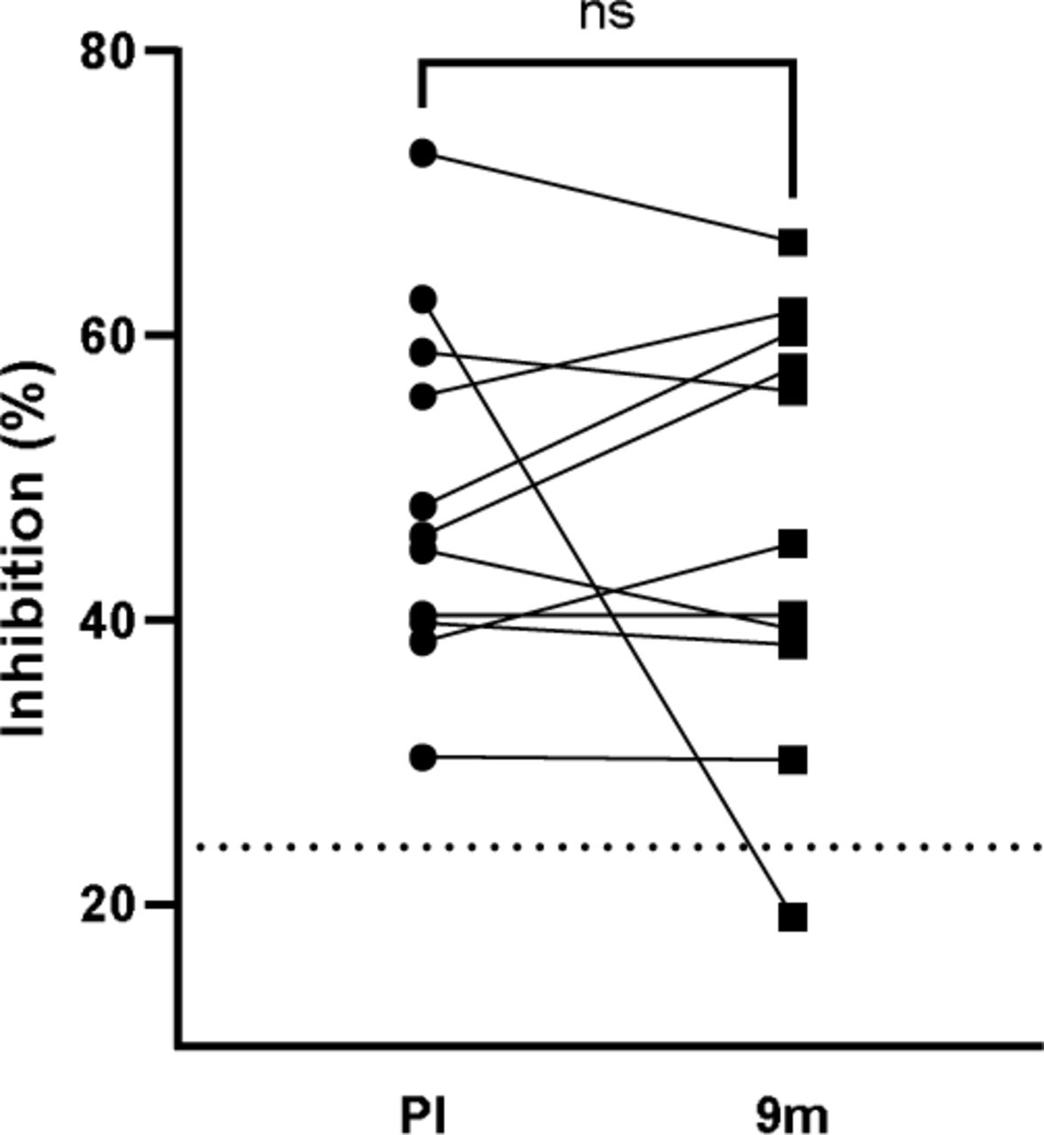 COVID-19–Associated Hospitalizations Among U.S. Infants Aged 6