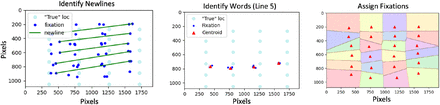 Figure 10: