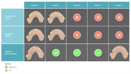 Figure 1: