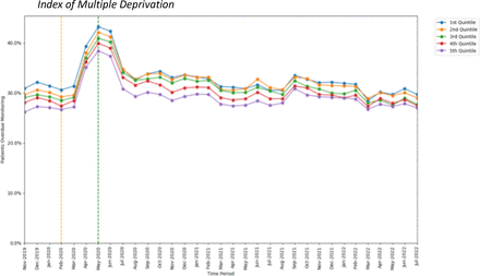 Figure S4.