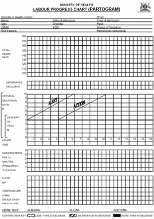 Figure 1: