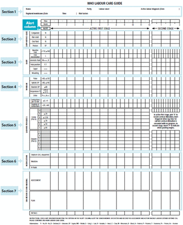 Figure 2: