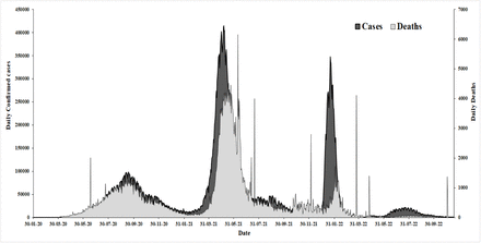 Fig. 2: