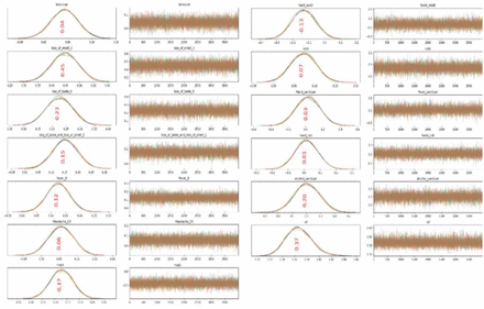 Fig.6: