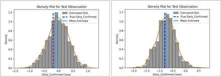 Fig. 8: