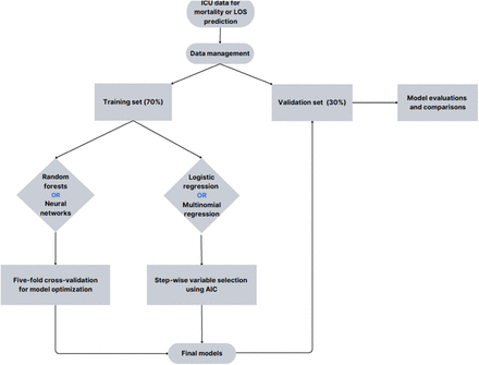 Fig. 2: