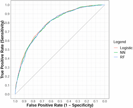 Fig. 4: