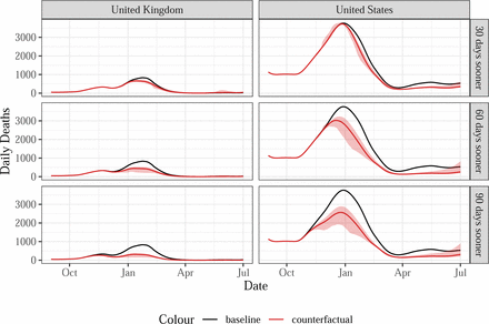 Figure S6: