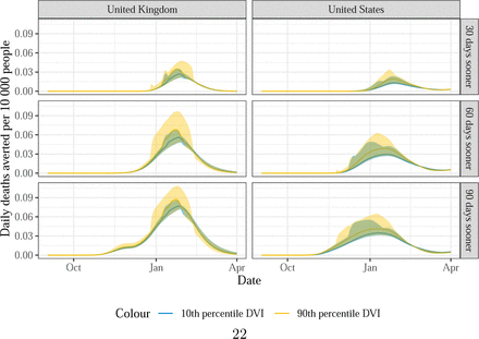 Figure S3: