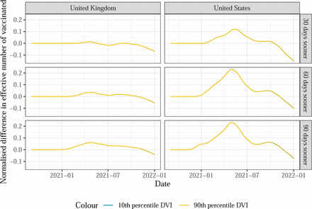 Figure S5: