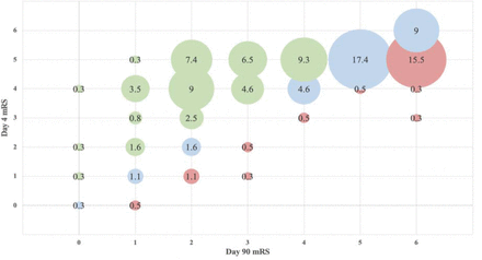 Figure 1C.