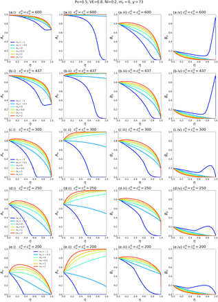 Fig. A2.8: