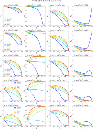 Fig. A2.9: