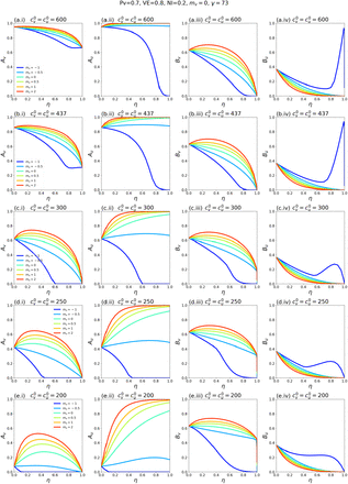 Fig. A2.10: