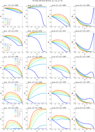 Fig. A2.11: