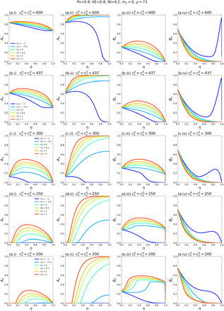 Fig. A2.12: