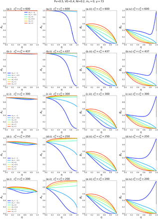 Fig. A2.17: