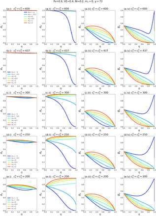 Fig. A2.18: