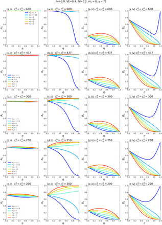 Fig. A2.20: