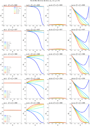 Fig. A2.23: