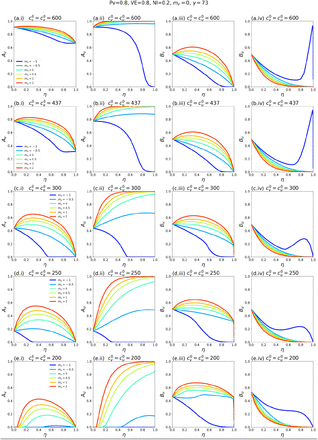 Fig. A2.24: