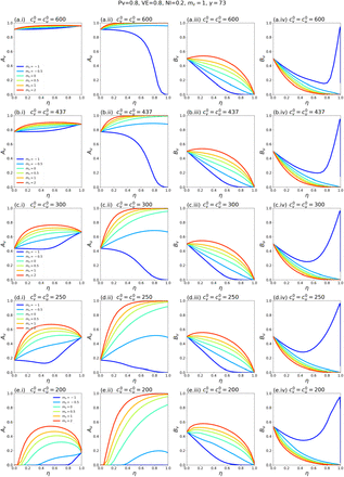 Fig. A2.25: