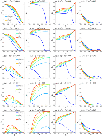 Fig. A2.26: