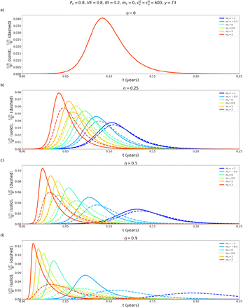 Fig. A2.1: