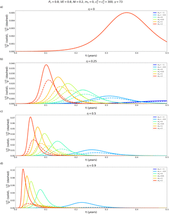 Fig. A2.3: