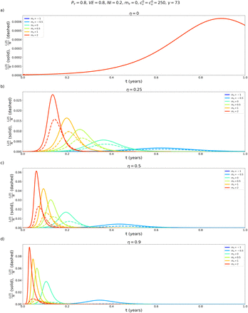 Fig. A2.4: