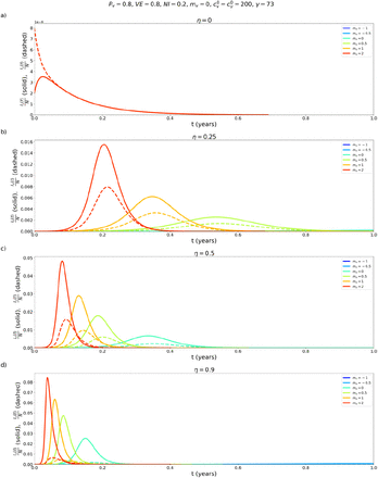 Fig. A2.5: