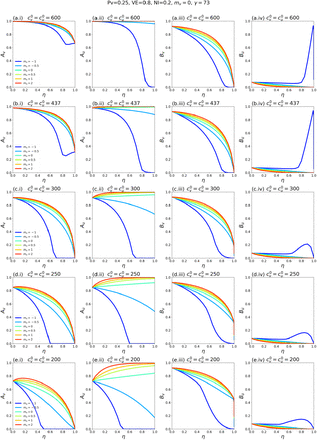 Fig. A2.7: