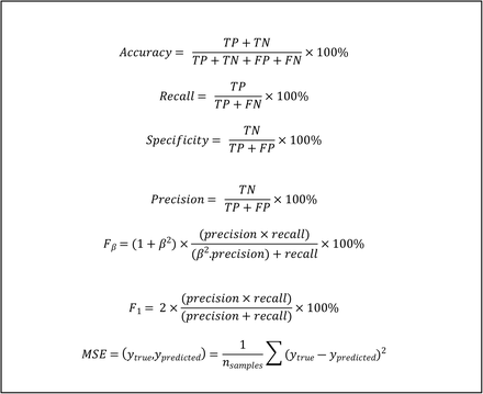 Figure 2b: