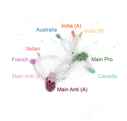 Figure 11: