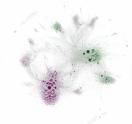 Figure 13: