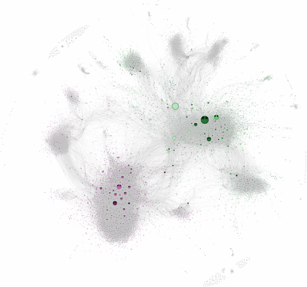 Figure 14: