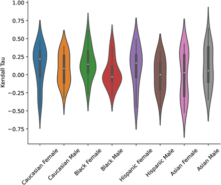 Figure 23: