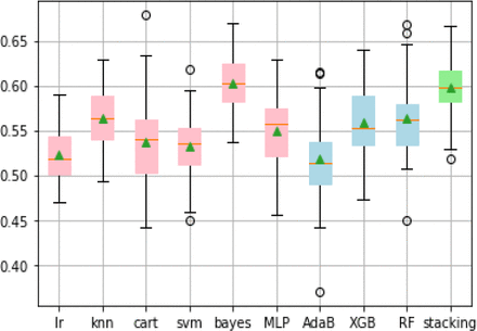 Figure 1.4: