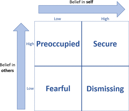 Fig. 1: