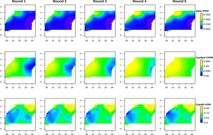 Figure. 4: