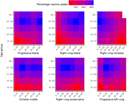 Figure 5.