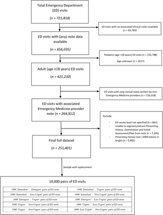 Supplementary Figure 1.